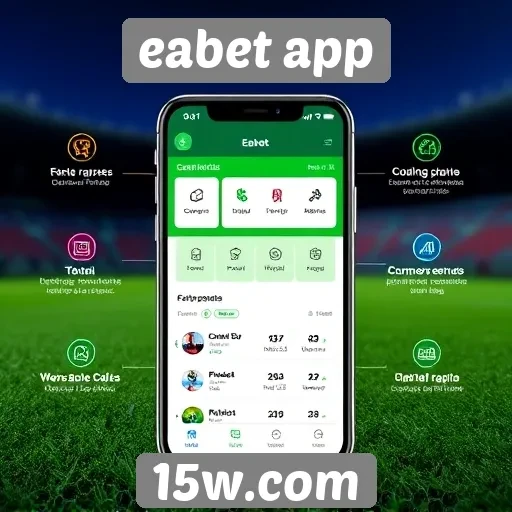 Análise das funcionalidades do eabet app